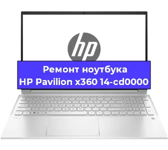 Ремонт ноутбуков HP Pavilion x360 14-cd0000 в Нижнем Новгороде